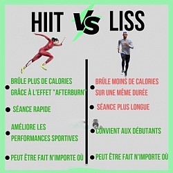 Hiit vs LIss
